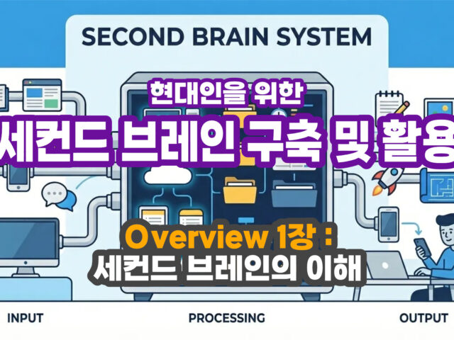 Second Brain OV 1. 세컨드 브레인의 이해
