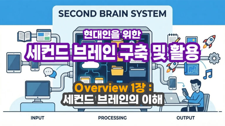Second Brain OV 1. 세컨드 브레인의 이해