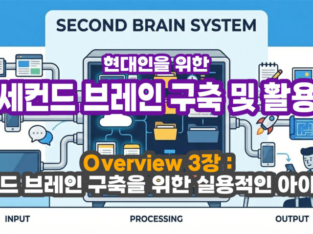 Second Brain OV 3. 세컨드 브레인 구축을 위한 실용적인 아이디어