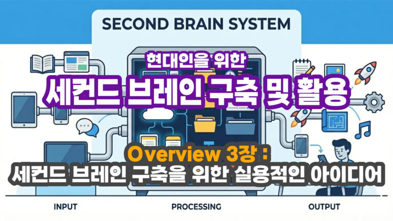 Second Brain OV 3. 세컨드 브레인 구축을 위한 실용적인 아이디어