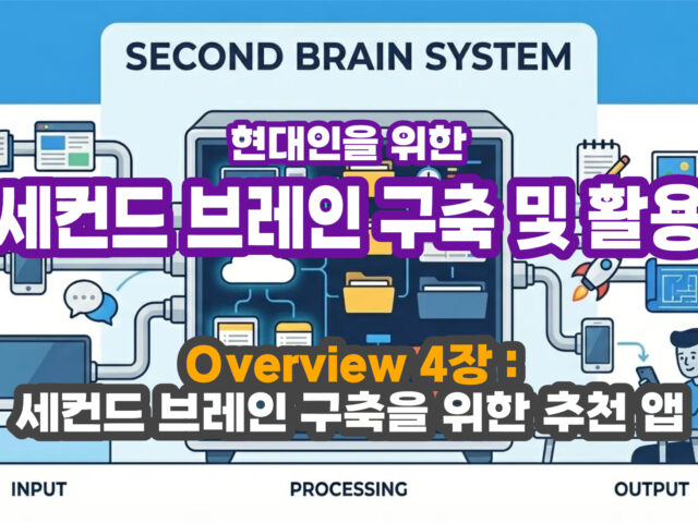 Second Brain OV 4. 세컨드 브레인 구축을 위한 추천 앱