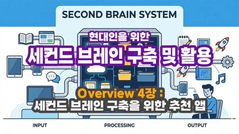 Second Brain OV 4. 세컨드 브레인 구축을 위한 추천 앱