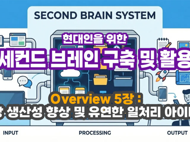 Second Brain OV 5. 일상 생산성 향상 및 유연한 일처리 아이디어