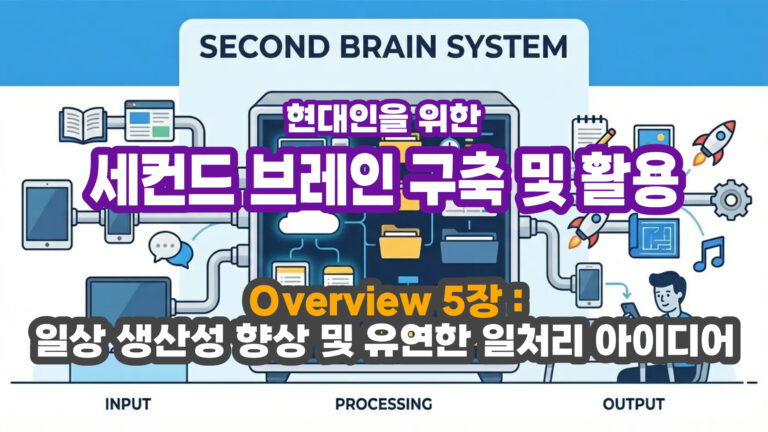 Second Brain OV 5. 일상 생산성 향상 및 유연한 일처리 아이디어