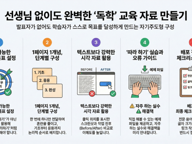 2. 당신 없이도 배울 수 있는 자료 만들기