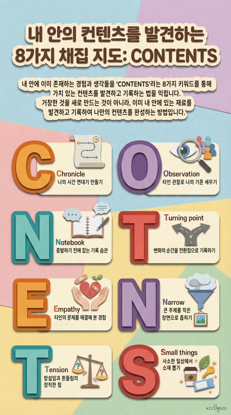 내 안의 컨텐츠를 발견하는 방법