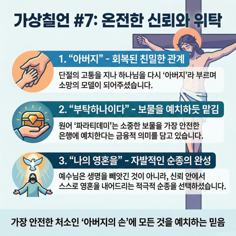 가상칠언 #7 – 아버지 저의 영혼을 아버지 손에 부탁하나이다