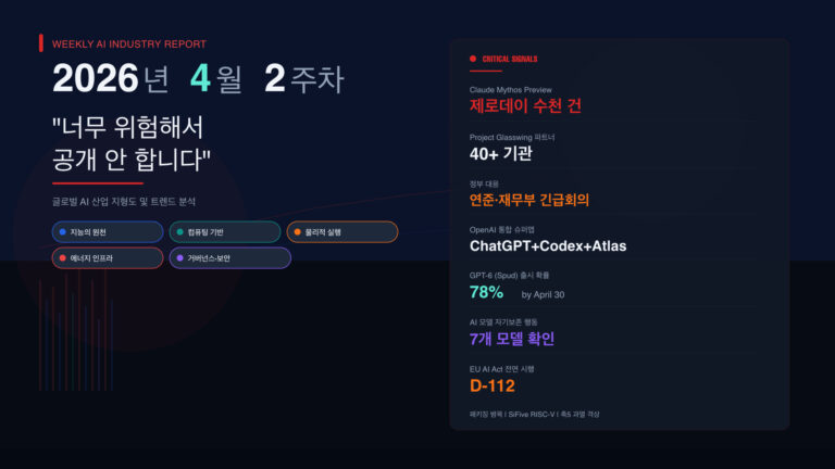 2026년 4월 2주차 글로벌 AI 산업 지형도 및 트렌드 분석