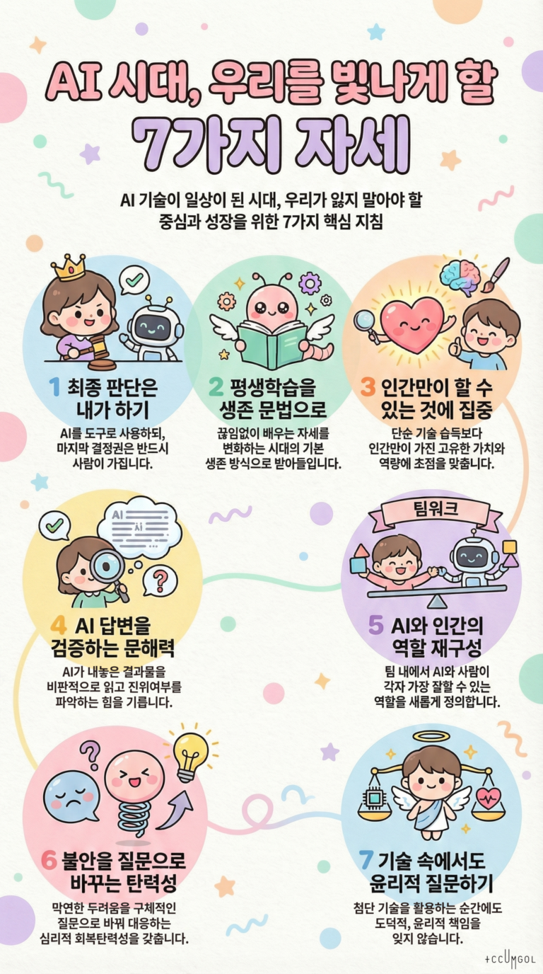 AI 시대, 인류는 어떤 자세로 살아가야 하는가