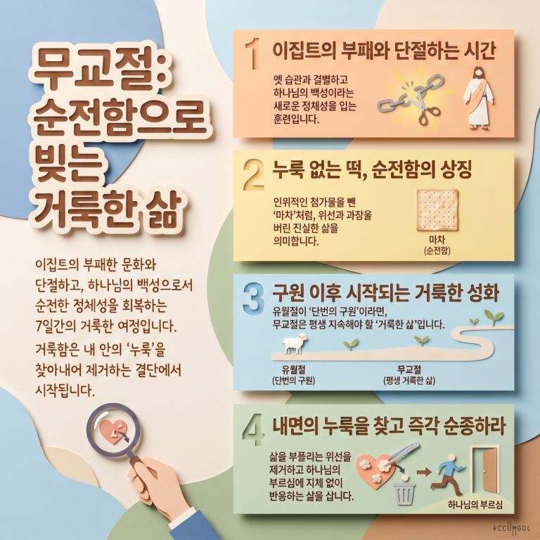 무교절: 거룩한 삶으로의 부르심