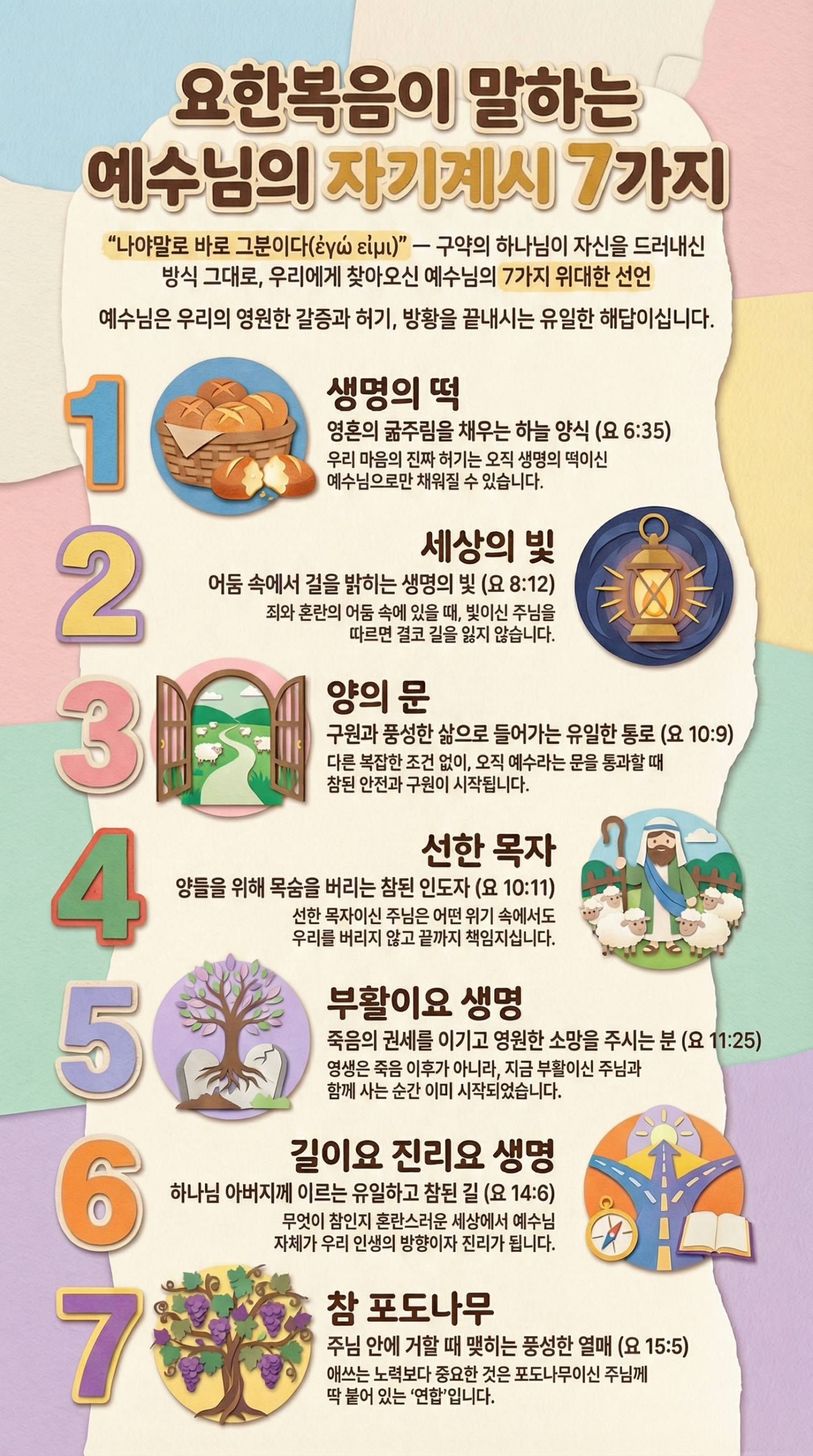 요한복음의 일곱가지 예수님의 자기 계시