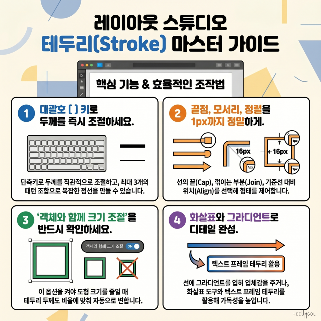 선(Line)과 테두리(Stroke) 설정하기