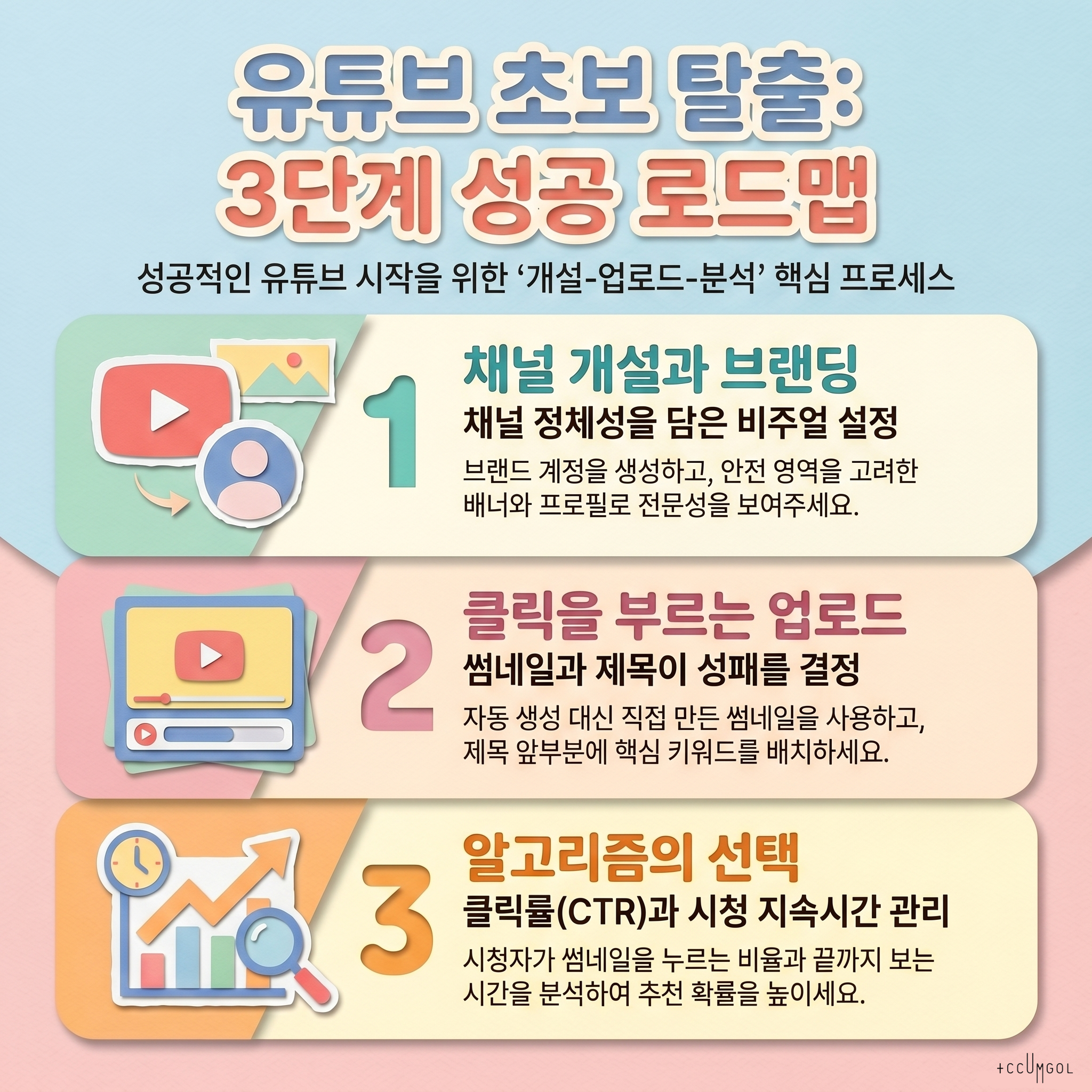 유튜브 채널 완전 정복 가이드