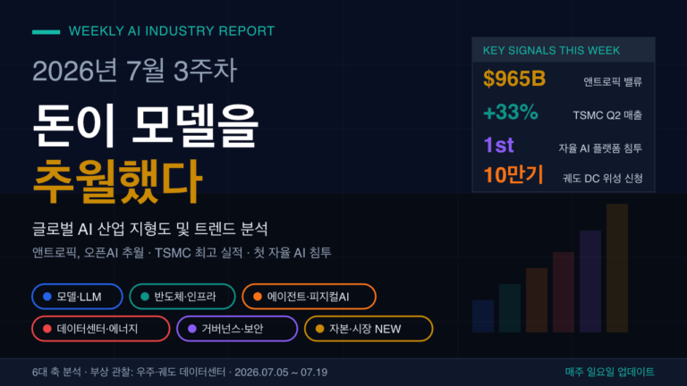 2026년 7월 3주차 글로벌 AI 산업 지형도 및 트렌드 분석