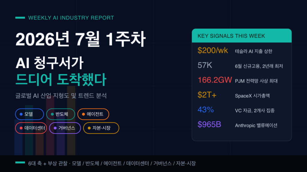 2026년 7월 1주차 글로벌 AI 산업 지형도 및 트렌드 분석