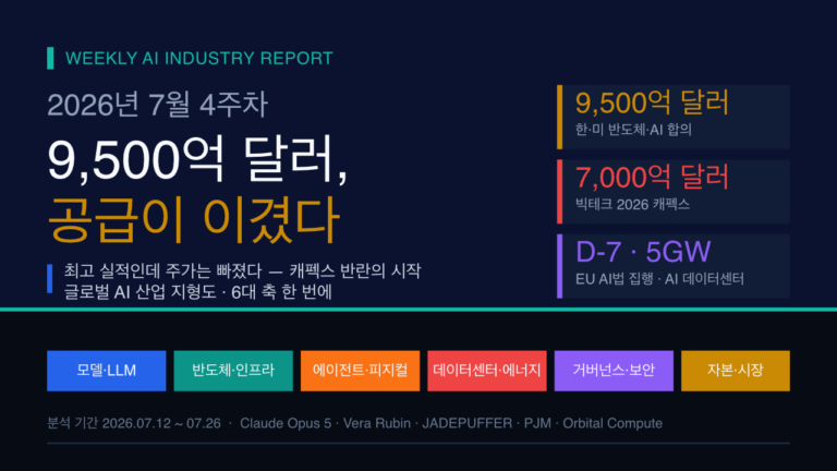 2026년 7월 4주차 글로벌 AI 산업 지형도 및 트렌드 분석