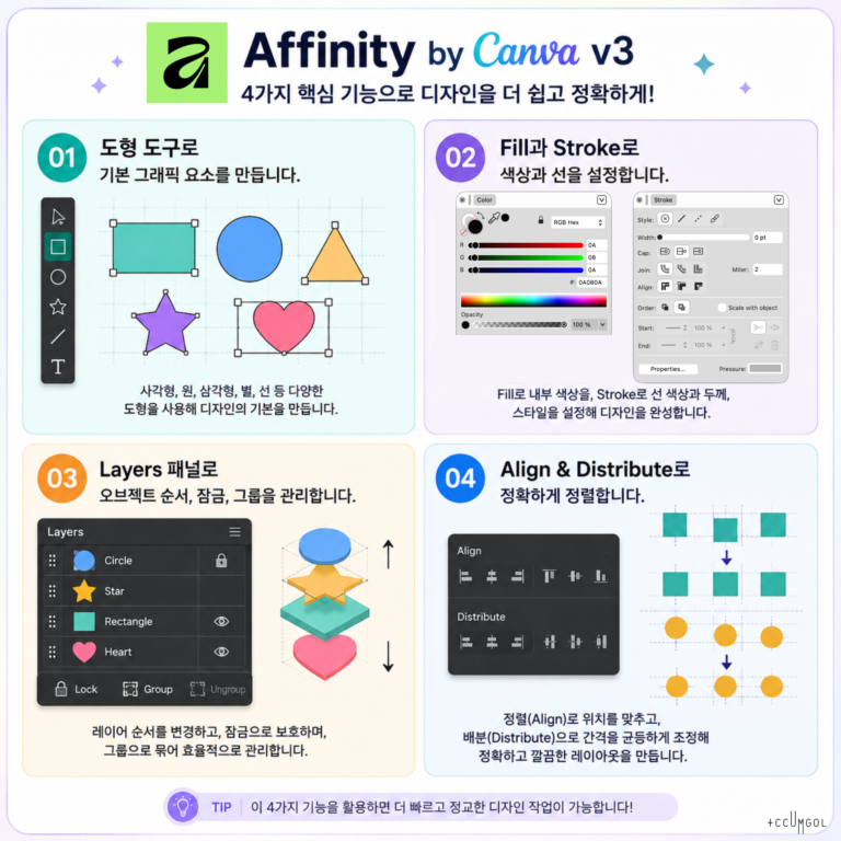 Affinity Chapter 6-03. 도형·색상·레이어·정렬