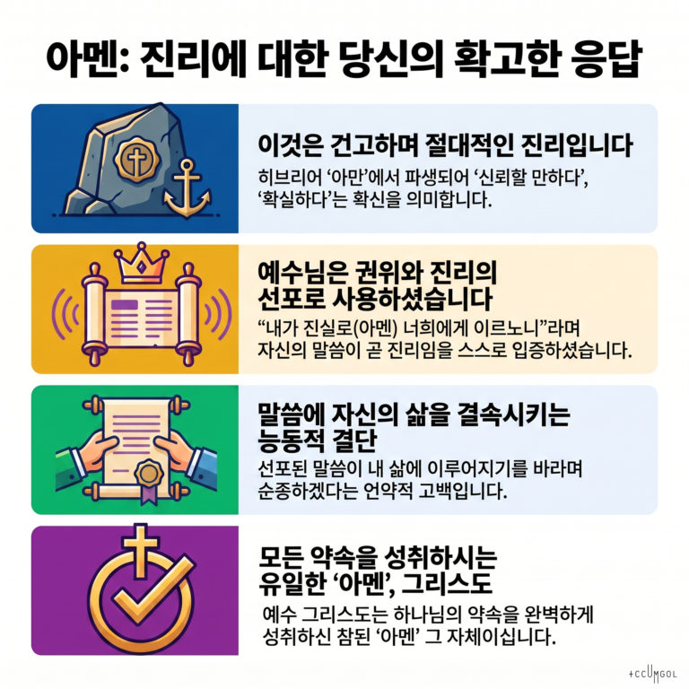 ‘아멘’의 의미