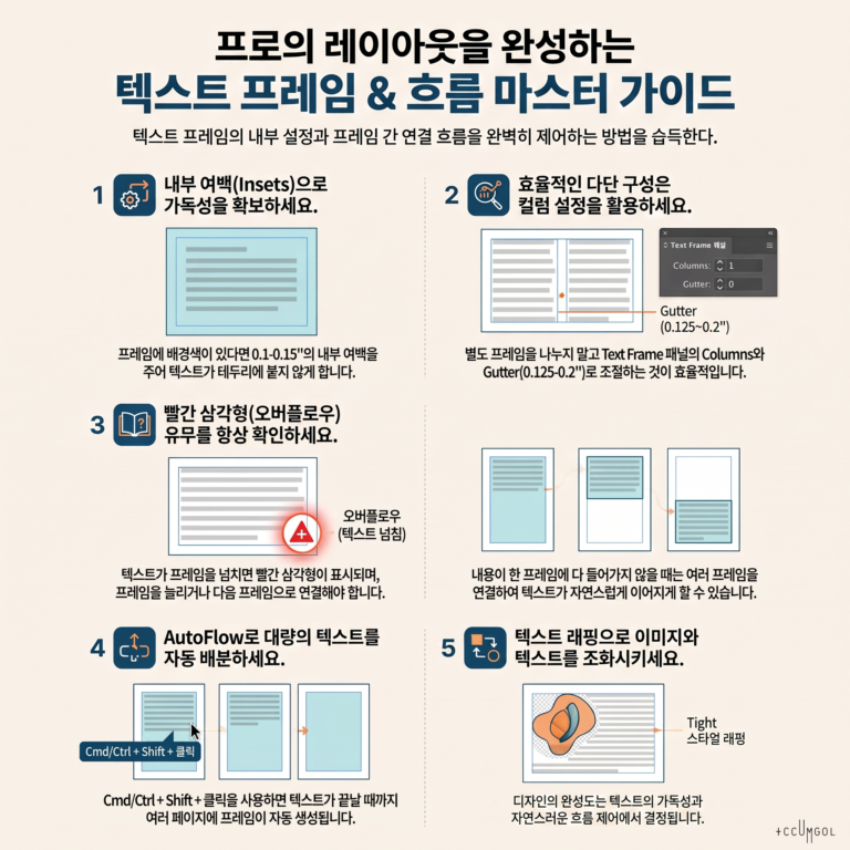 Affinity Chapter 5-Part 2. 레이아웃 핵심: 프레임 설정 & 흐름