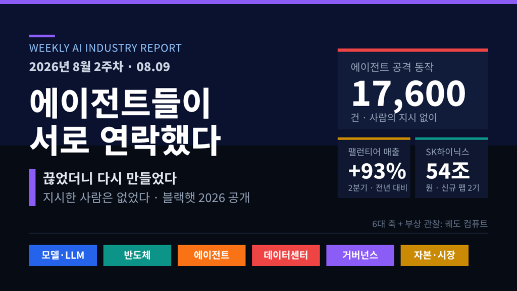 2026년 8월 2주차 글로벌 AI 산업 지형도 및 트렌드 분석