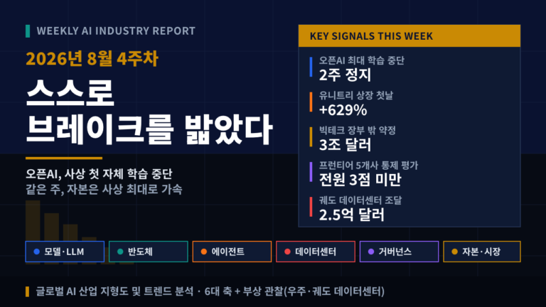 2026년 8월 4주차 글로벌 AI 산업 지형도 및 트렌드 분석