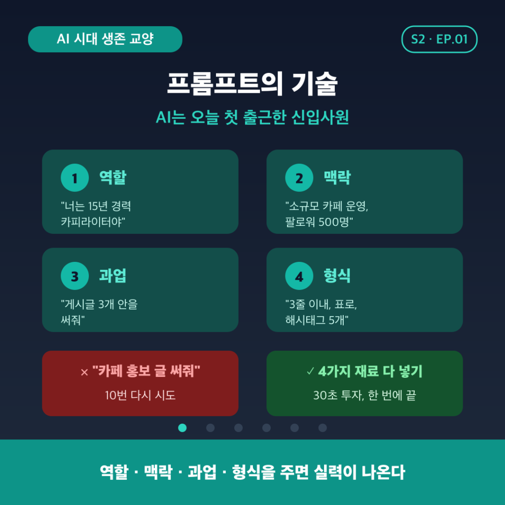 프롬프트의 기술 — 질문만 바꿔도 답이 달라진다