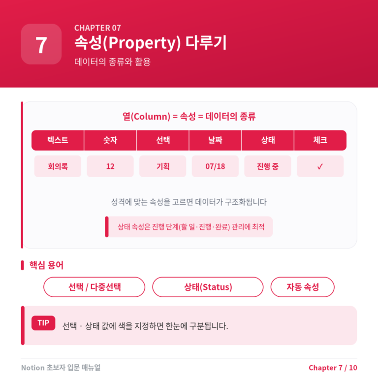 Chapter 7. 속성(Property) 다루기