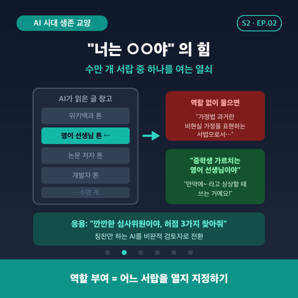 AI에게 ‘역할’을 주면 생기는 일