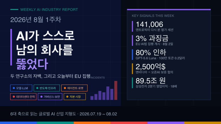 2026년 8월 1주차 글로벌 AI 산업 지형도 및 트렌드 분석