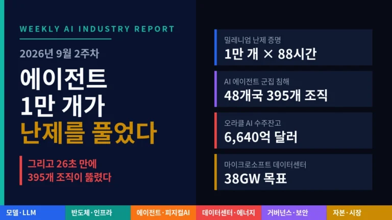 2026년 9월 2주차 글로벌 AI 산업 지형도 및 트렌드 분석