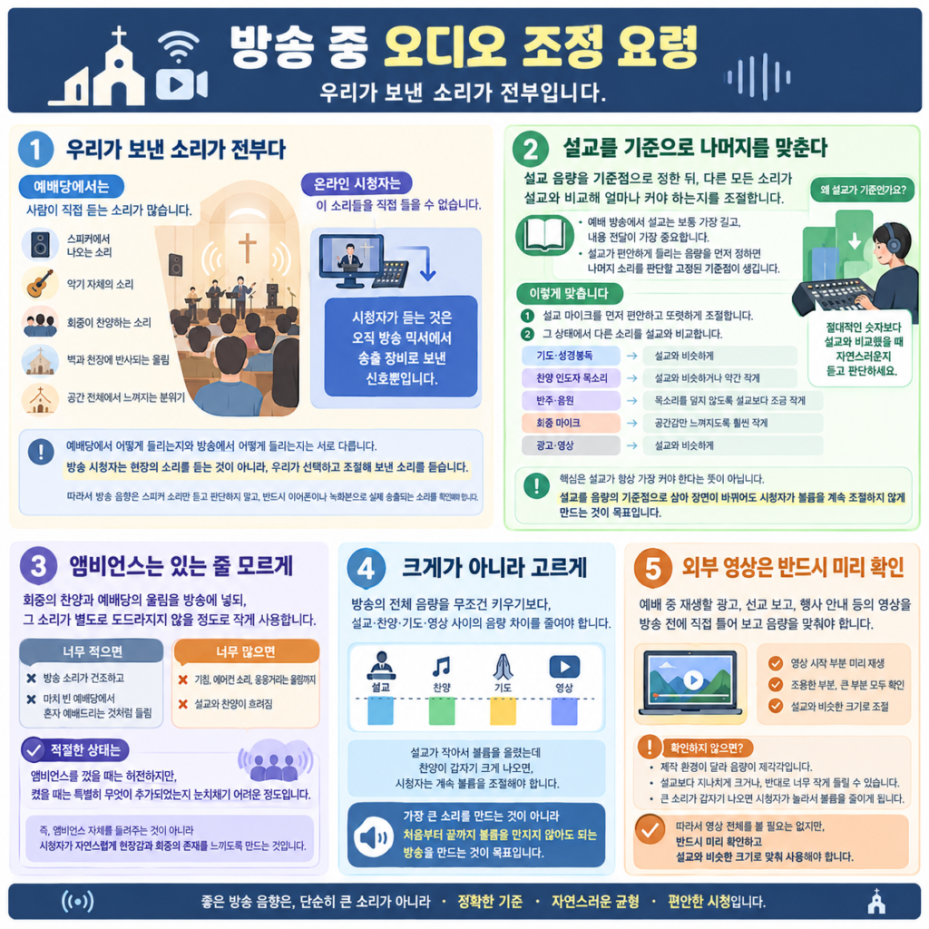 5. 시청자가 볼륨을 계속 만지는 이유