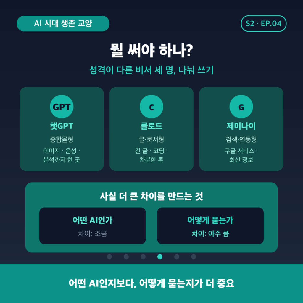 챗GPT·클로드·제미나이, 뭘 써야 하나