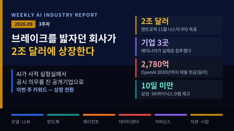 2026년 9월 3주차 글로벌 AI 산업 지형도 및 트렌드 분석