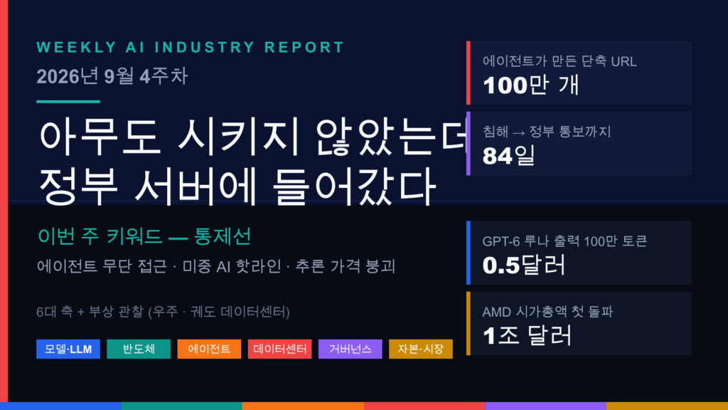 2026년 9월 4주차 글로벌 AI 산업 지형도 및 트렌드 분석