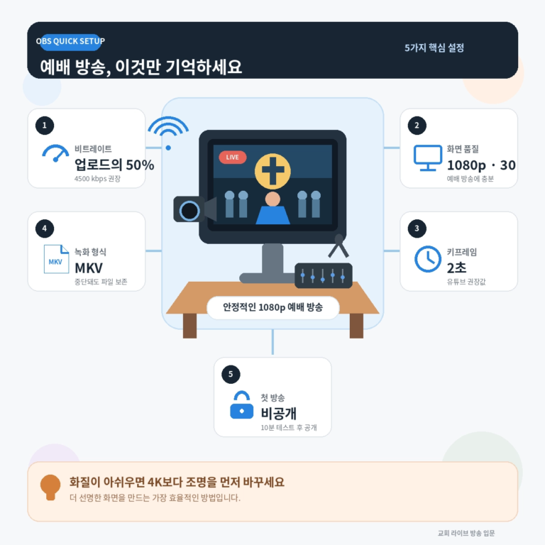 7. OBS 첫 설정, 건드릴 건 여덟 개뿐입니다