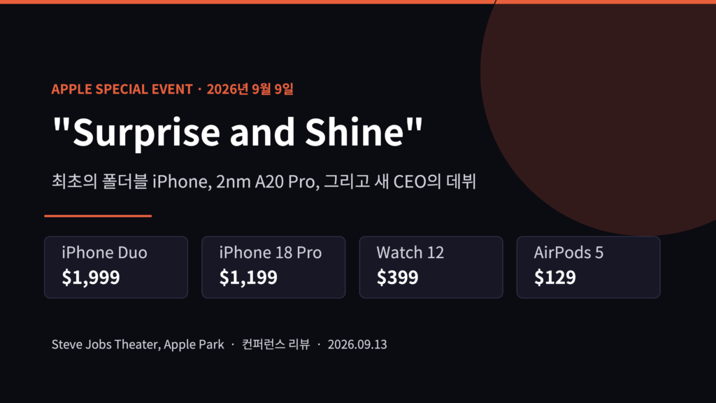Apple “Surprise and Shine” 2026 제품 발표 리뷰