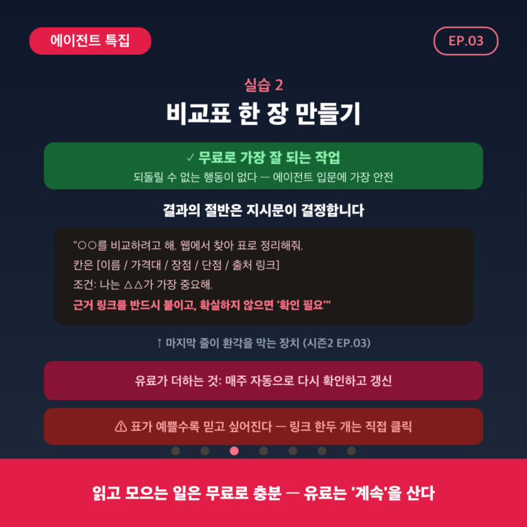 실습 2 – 흩어진 정보 모아 비교표 만들기